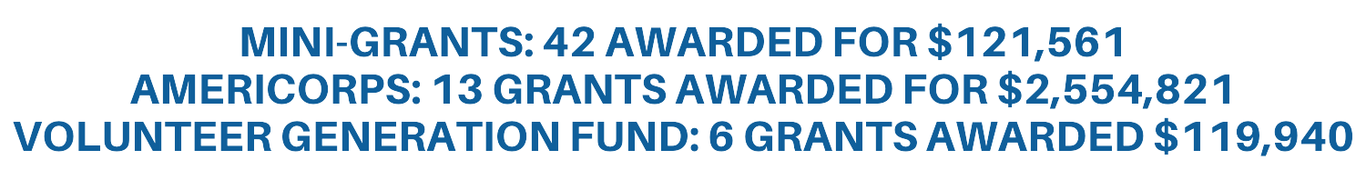 Mini Grants 42 for $121,561, AmeriCorps 13 for $2,554,821, VGF 6 for $119,940